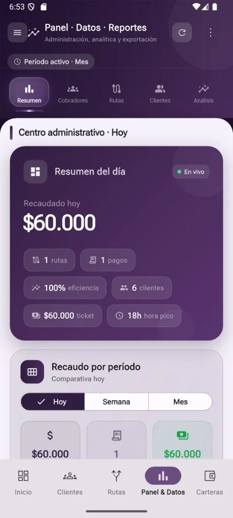 Panel de datos y reportes